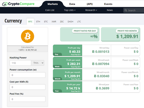 Profitability Calculator | NiceHash