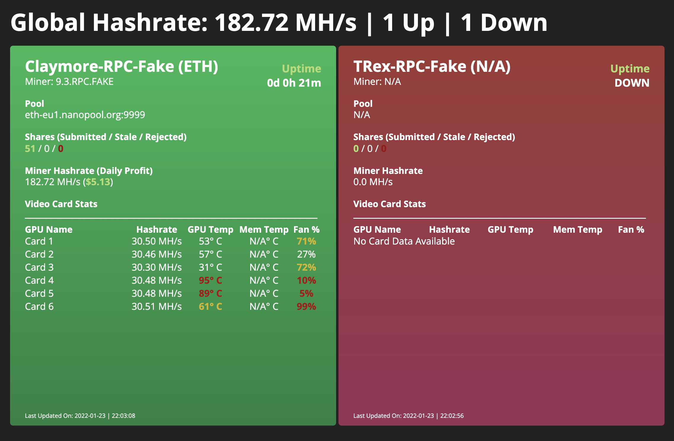 MultiPoolMiner/bymobile.ru at master · MultiPoolMiner/MultiPoolMiner · GitHub