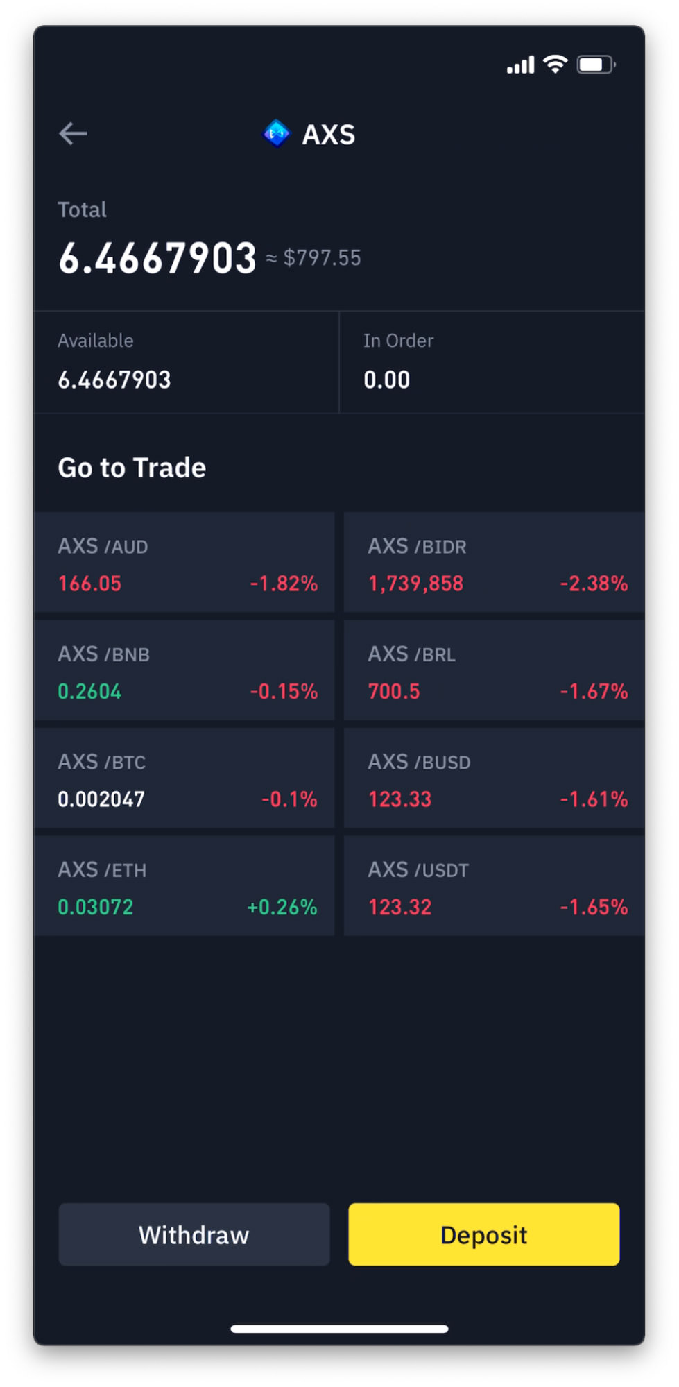 How To Transfer Crypto From Binance To Coinbase (Fast) - IsItCrypto