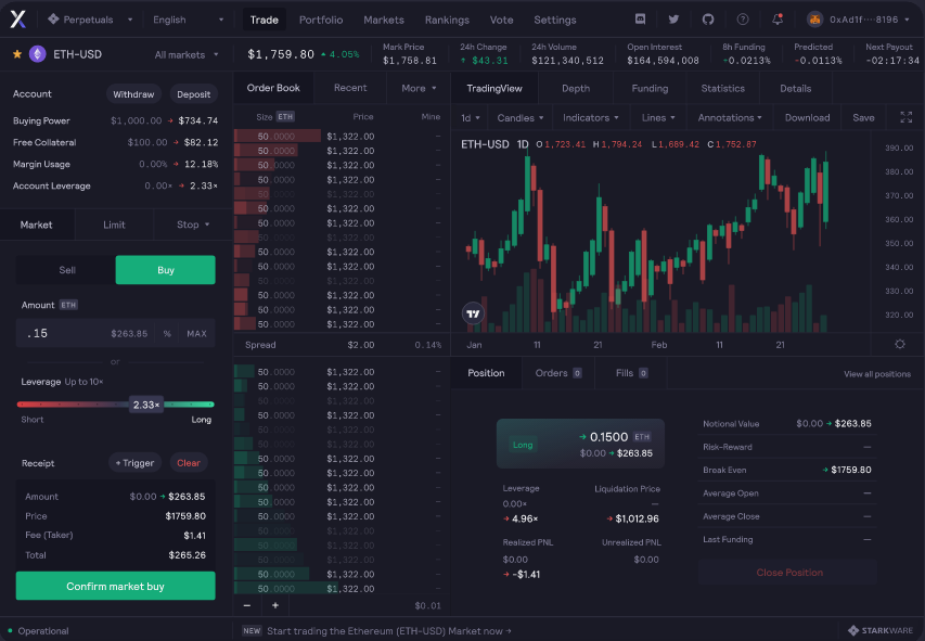 5 Best Crypto Scalping Strategies: Maximize Your Returns | CoinCodex