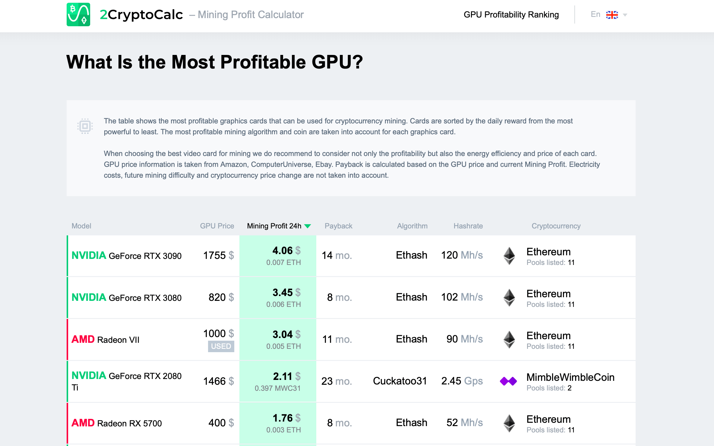 Altcoin Mining Pool for GPU and ASIC - 2Miners