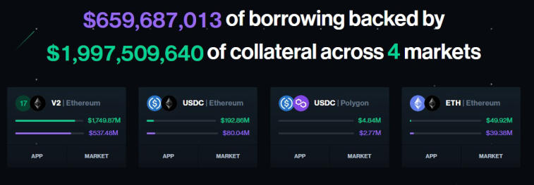 Crypto Lending Insurance: Your Complete Guide | Bitcompare