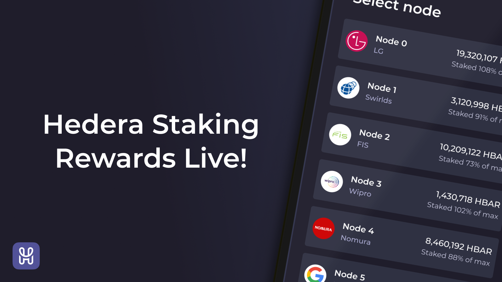 Hedera staking rewards Live!