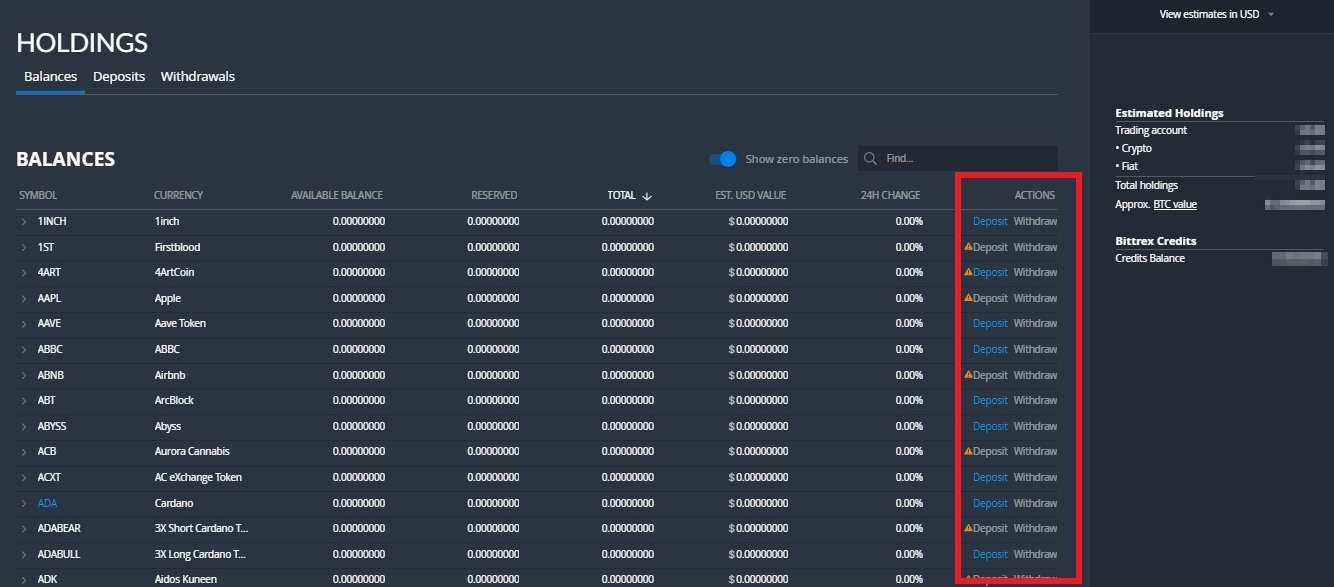 Routes USDT on Bittrex