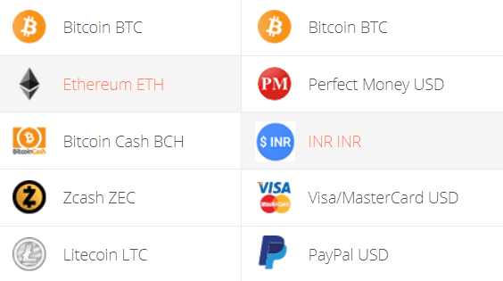 Ethereum INR (ETH-INR) Price History & Historical Data - Yahoo Finance