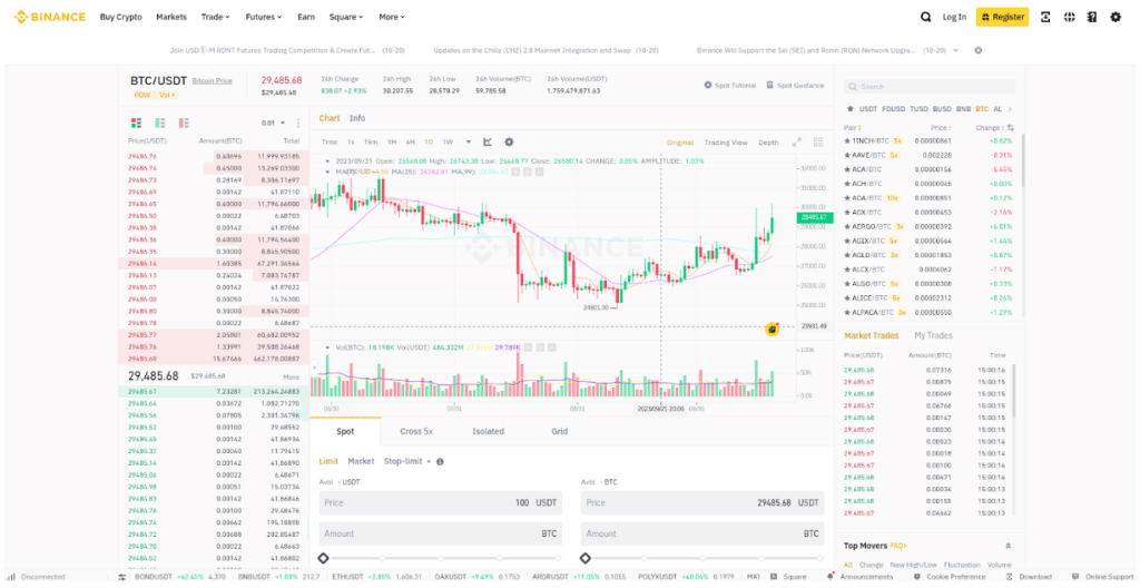 Best Crypto Exchanges in Europe in (compared)