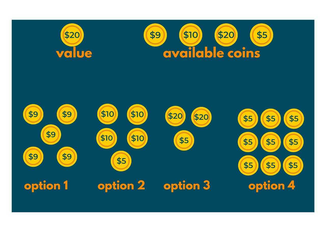 leetcode/solution//Coin Change II/README_bymobile.ru at main · doocs/leetcode · GitHub