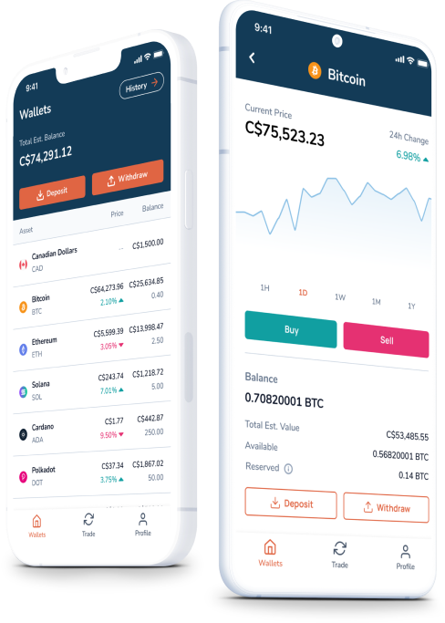 Best Crypto exchanges & apps in India (March )