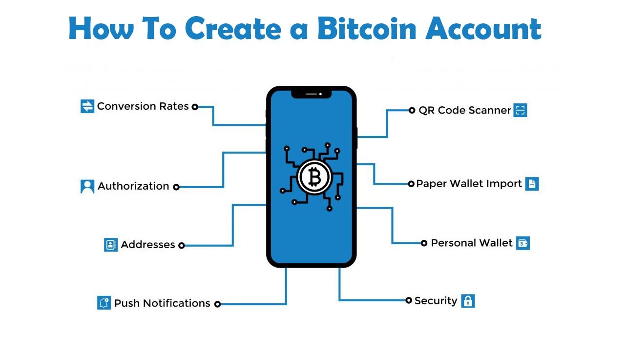 11 Ways to Create an Online Bitcoin Wallet - wikiHow