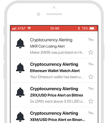 Set Crypto Price Alerts to Know When to Buy and Sell - CNET