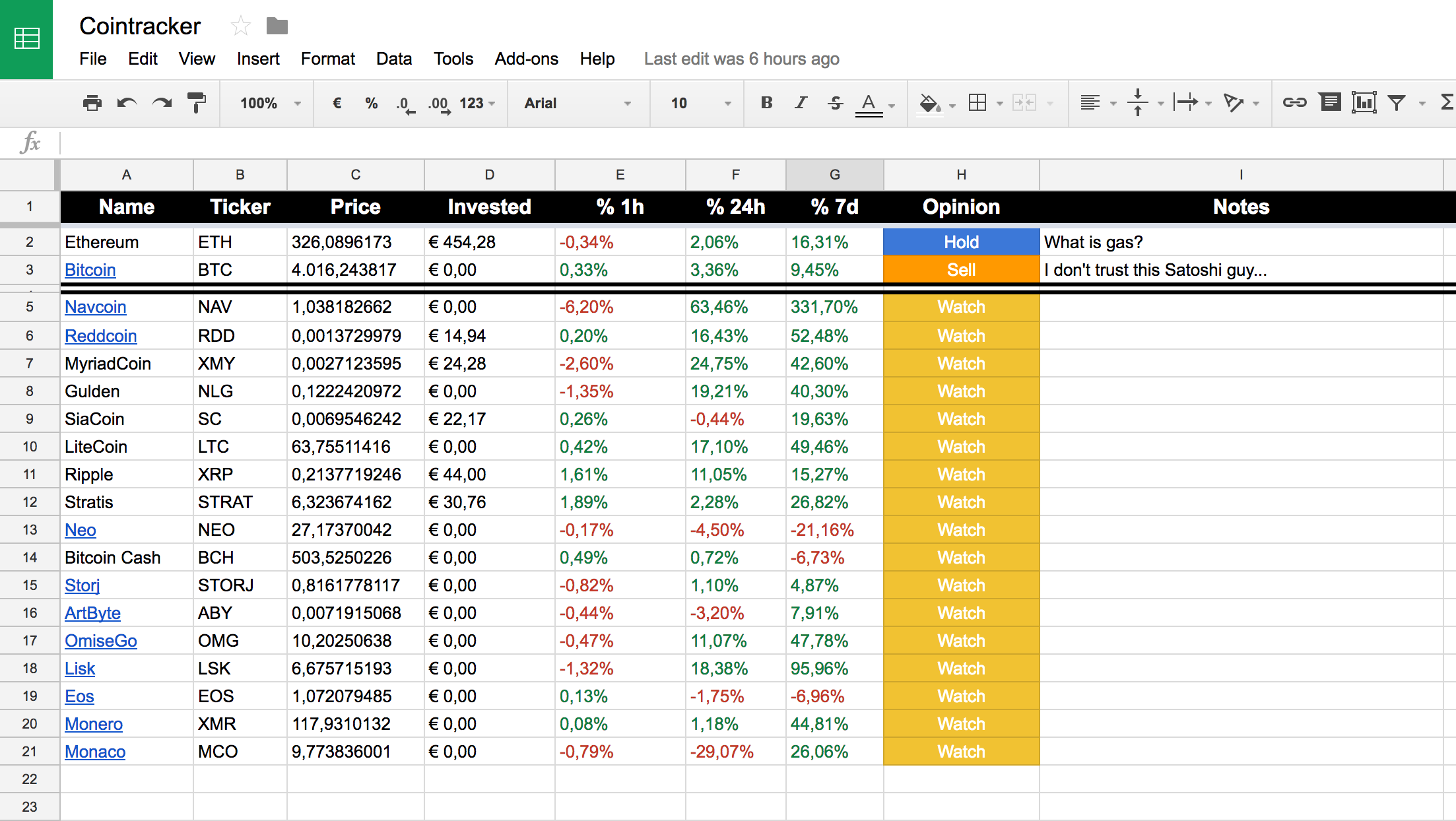 Pulling cryptocurrency prices into Google Sheets (3 Methods)