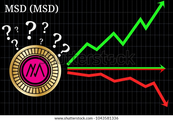 MSD ($) - MSD Price Chart, Value, News, Market Cap | CoinFi