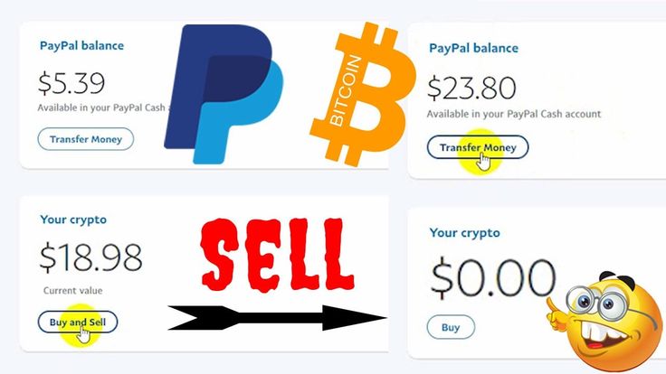 PayPal Cryptocurrency FAQ's | PayPal US