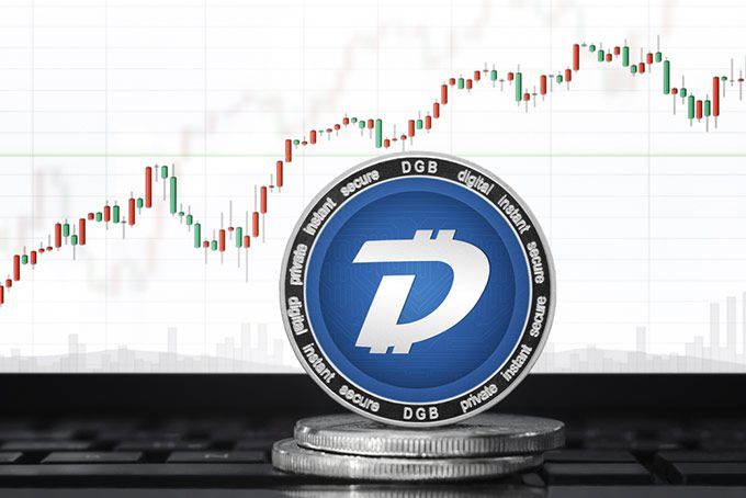 Convert 1 DGB to USD (1 DigiByte to United States Dollar)