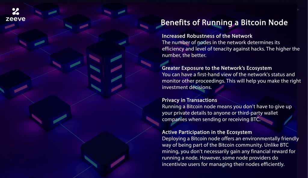 Why Run A Bitcoin Node? Navigating Nodes With Expert Guidance! () - Athena Alpha