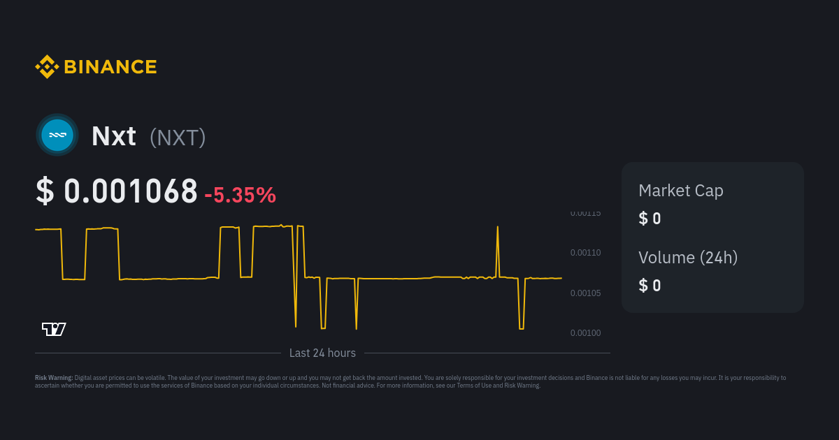 TRON (TRX) Price Prediction - 