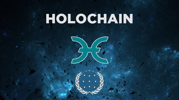 Holochain Price Prediction Will HOT coin reach $1?