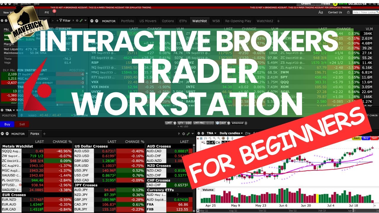 Commissions Cryptocurrencies | Interactive Brokers LLC