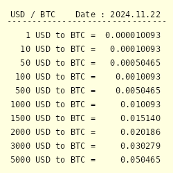 Convert USD to BTC ( United States Dollar to Bitcoin)