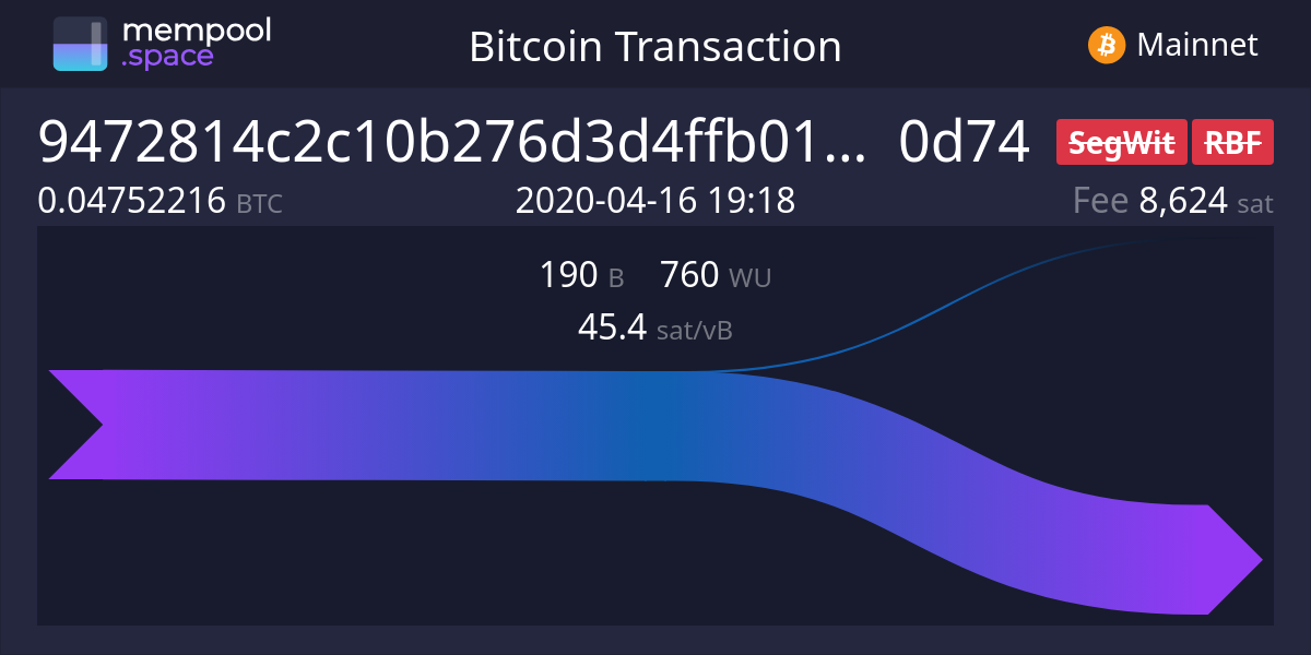 mempool - Bitcoin Explorer