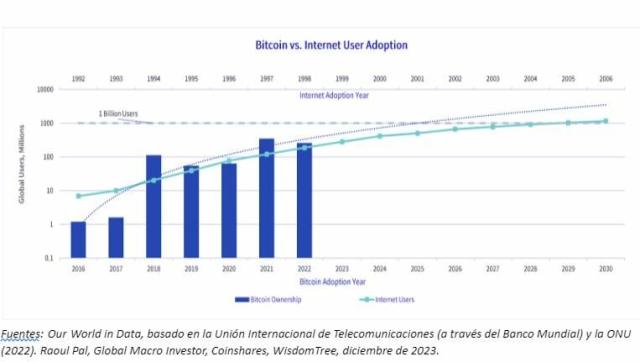 Bitcoin EUR (BTC-EUR) price history & historical data – Yahoo Finance