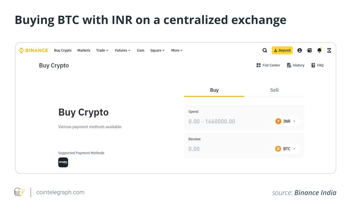 Buy Bitcoin (BTC) in India With INR - Mudrex