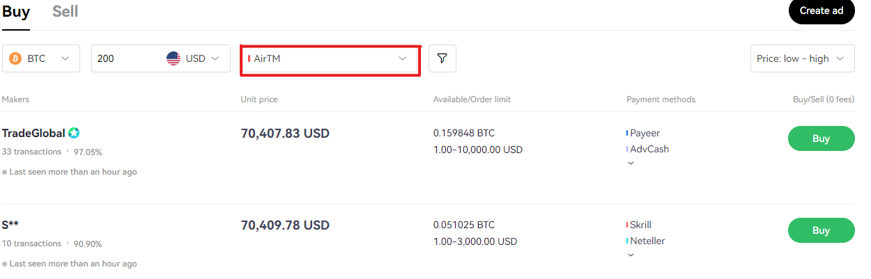 Cryptocurrency Trading Signals & Advice - AltSignals - AltSignals