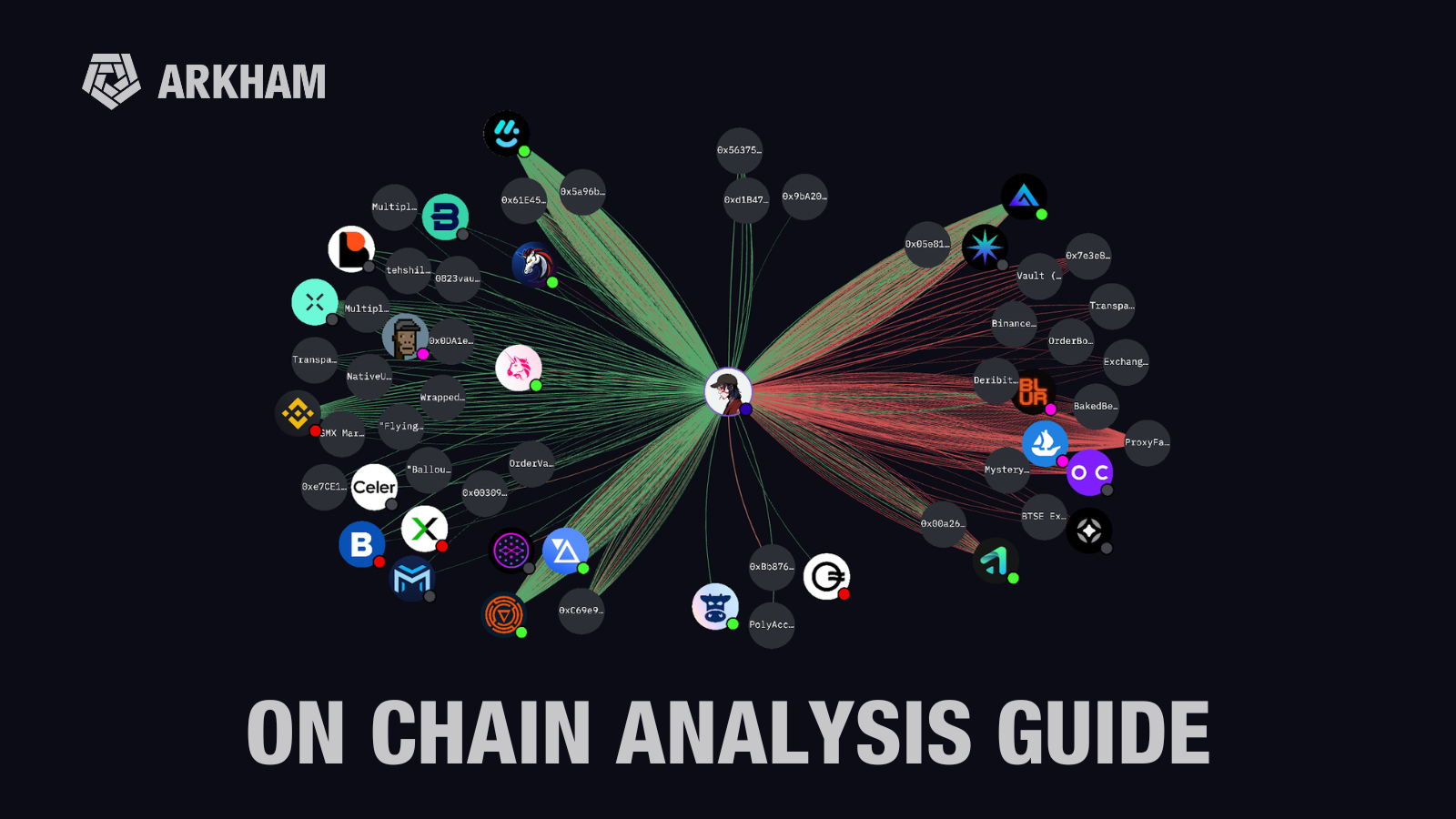 Significance Of Crypto On-Chain Analysis And Top 10 Risks Its Valuable Insights Contains