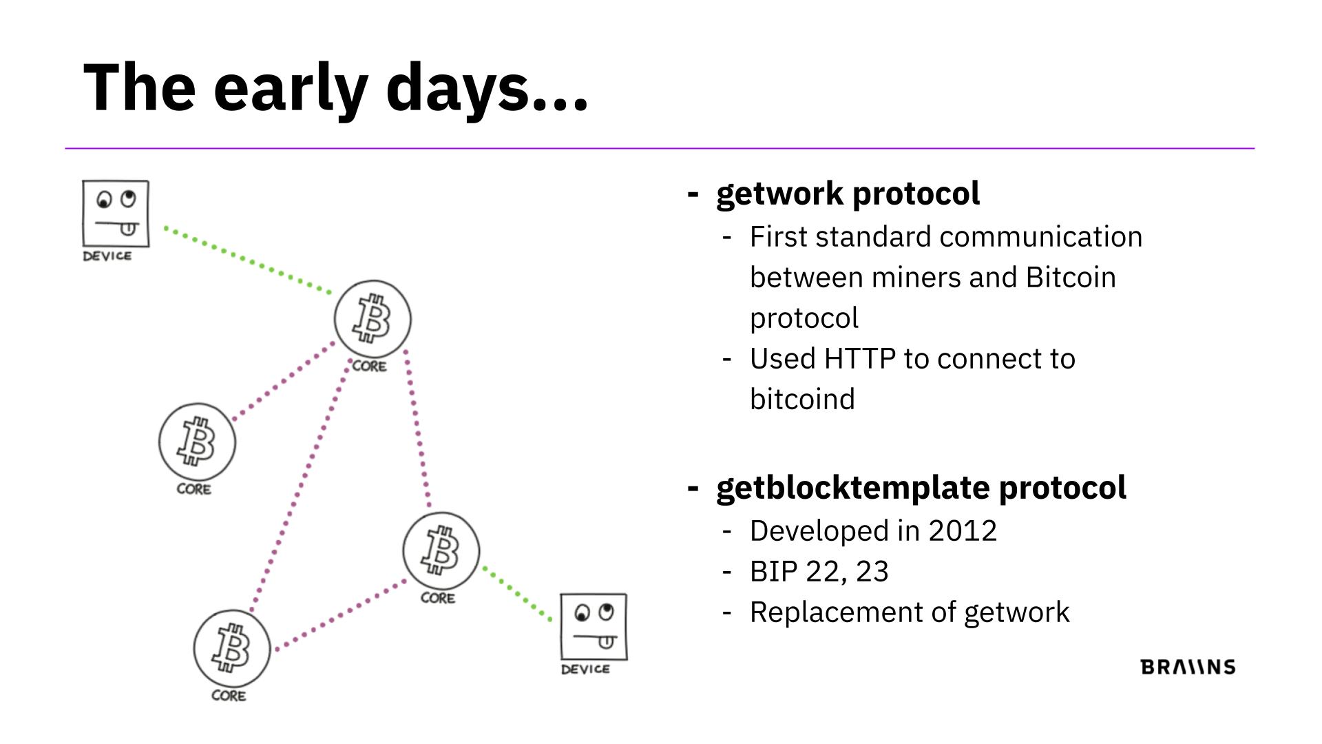 bitcoin Calculate hash from getwork function - how to do it | Edureka Community