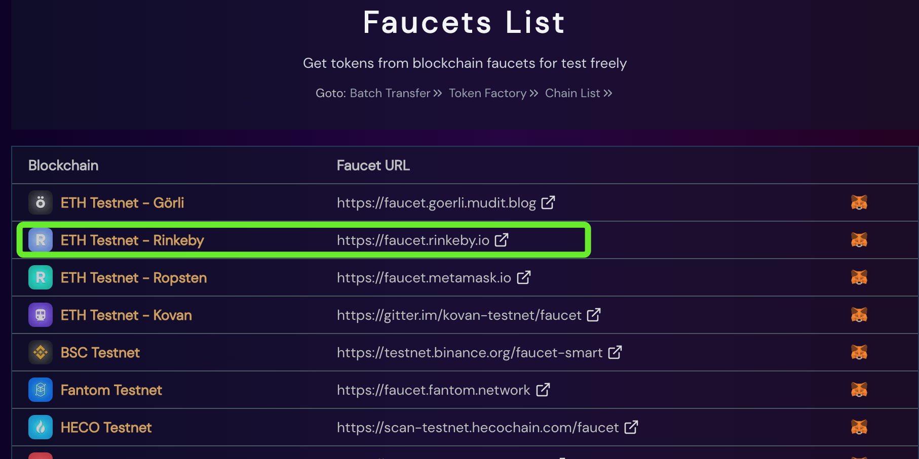 Kovan Testnet Faucet - CryptoDevHub