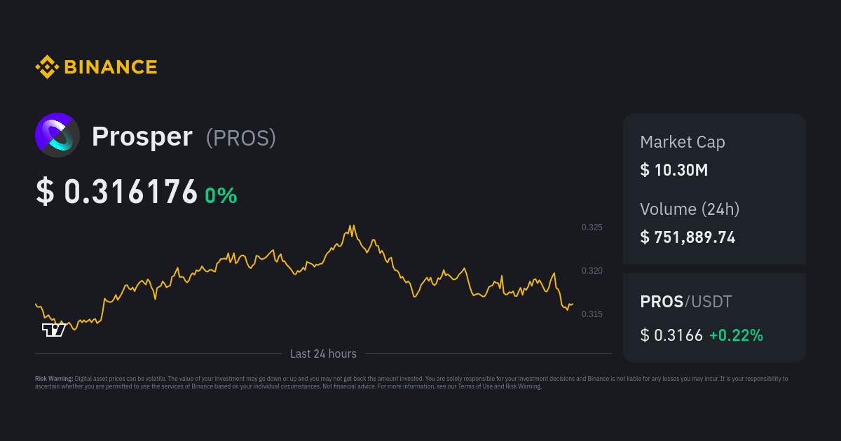 How to buy Prosper (PROS) on Binance? | CoinCodex