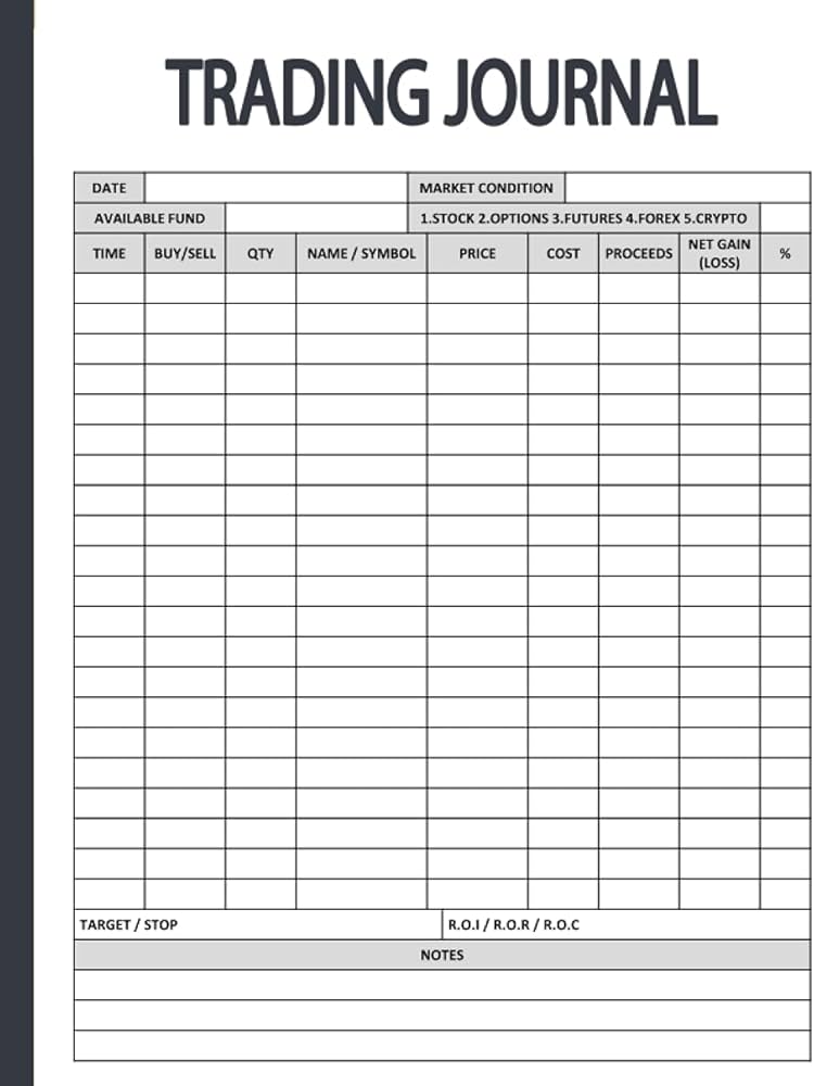 Your free trading journal template - TradeZella