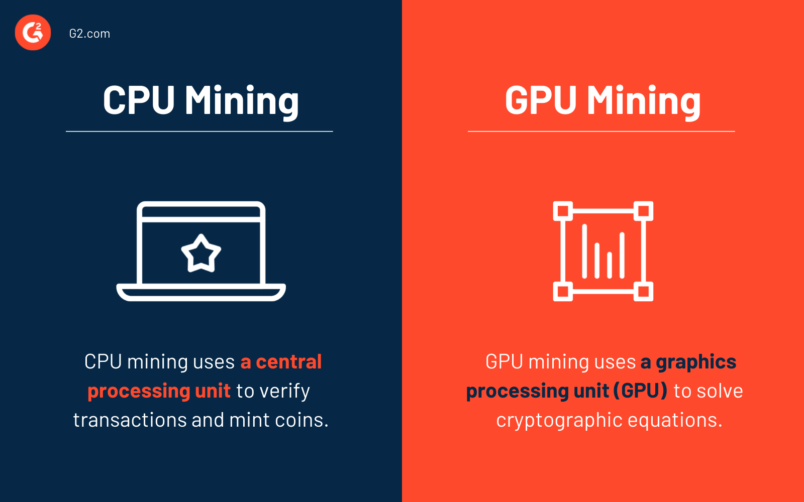 CPU Coin List | Cryptocurrencies for Your Processor