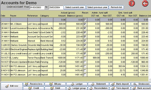 What is Accounting Ledger? | Meaning & Definition