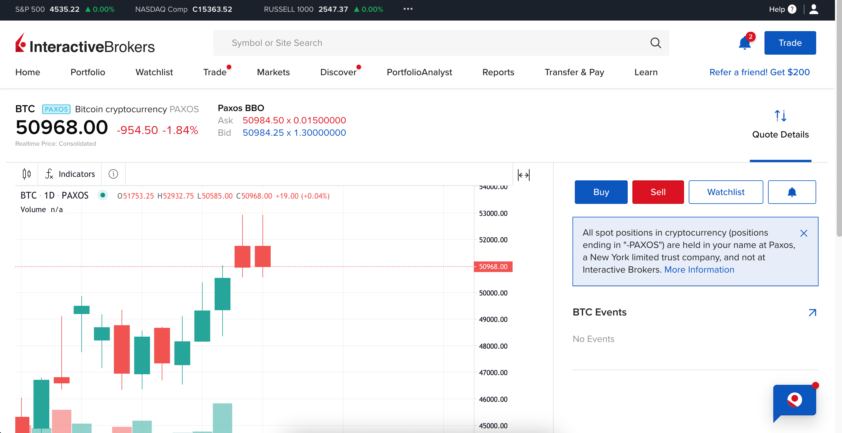 Best online brokers for buying and selling cryptocurrency in March 