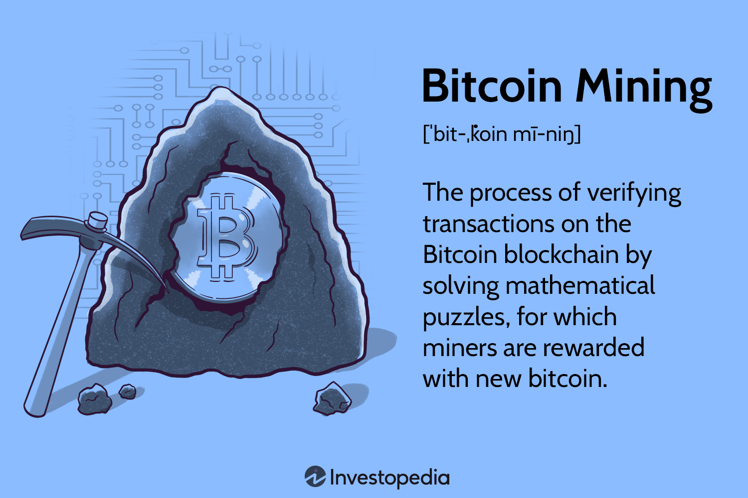 Mining — Bitcoin