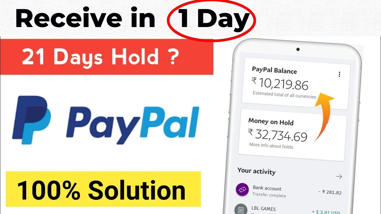 Why Payments are Put on Hold or Unavailable | PayPal UK