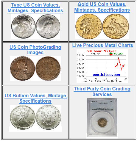 PCGS CoinFacts - U.S. Coin Val - APK Download for Android | Aptoide