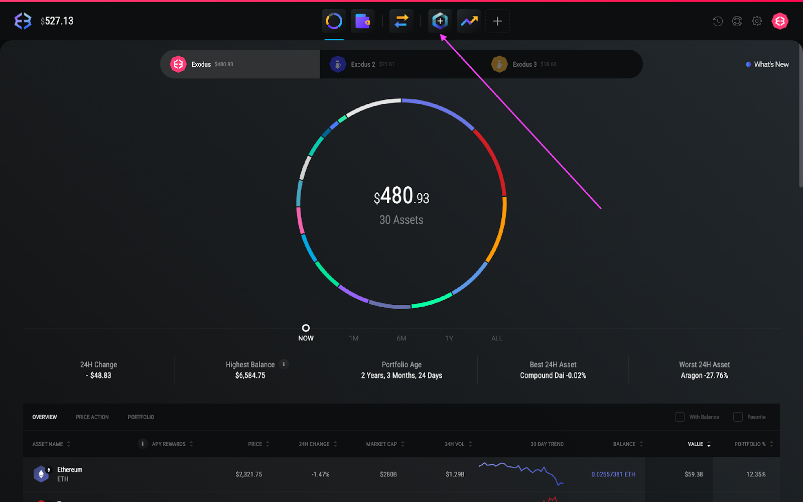 How Safe Is Exodus Wallet? - Crypto Head