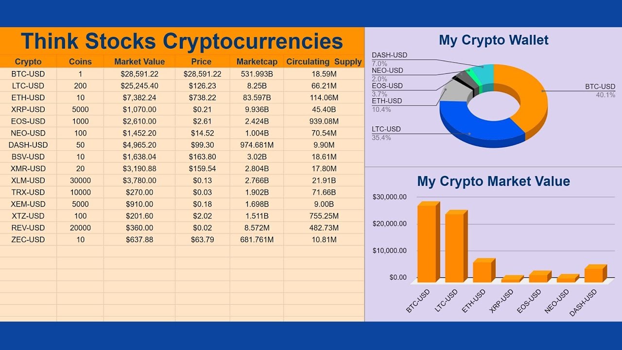 Crypto Spreadsheet Tracker