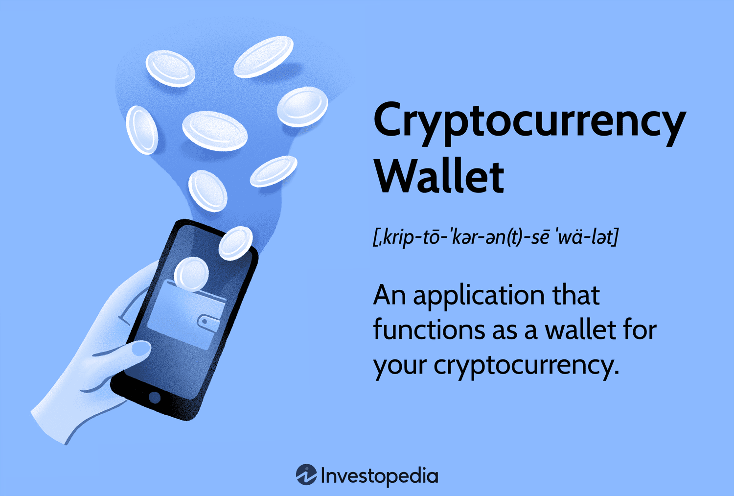 How Much Does it Cost to Develop a Crypto Wallet App?