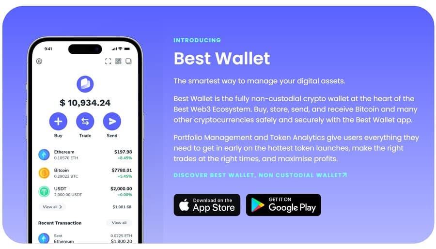 Buy Bitcoin Fast & Securely | Trust