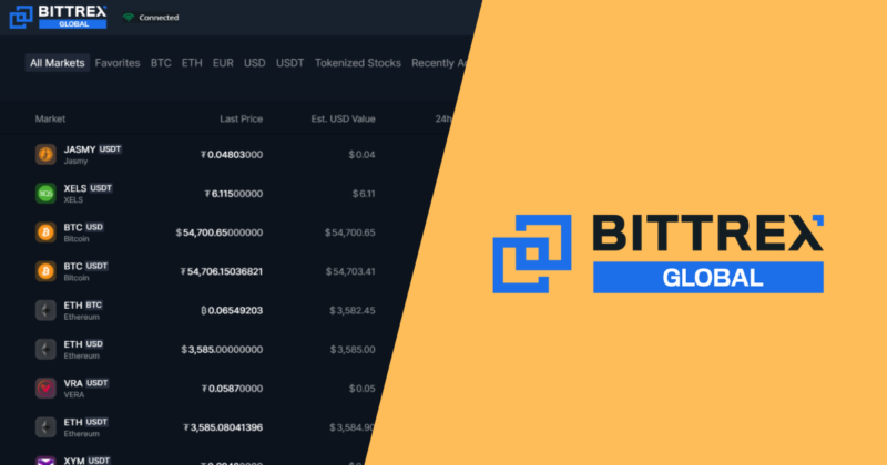 Bittrex Review | Exchange Fees, Features, Pros & Cons