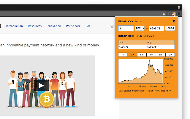 Bitcoin Chrome extensions