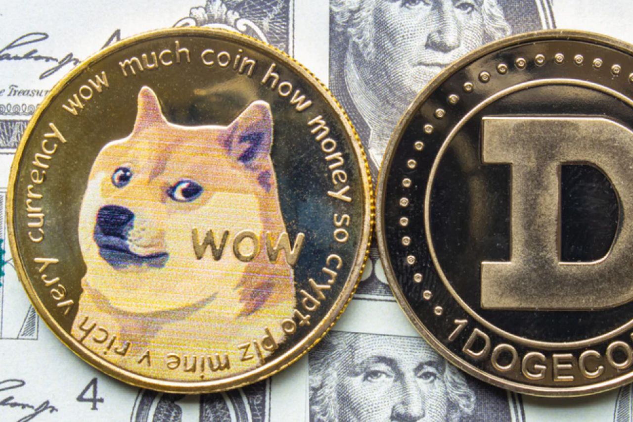 Dogecoin (DOGE) Price Prediction , – | CoinCodex