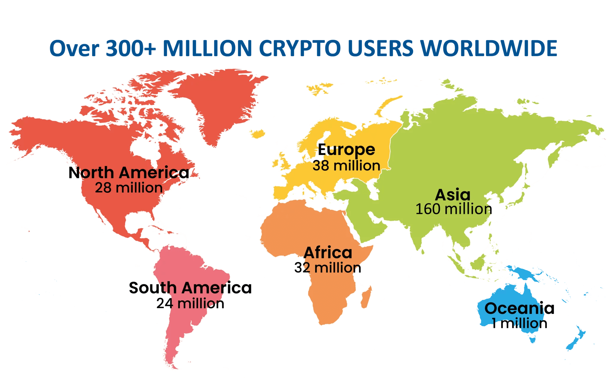 Crypto ownership by country | Statista