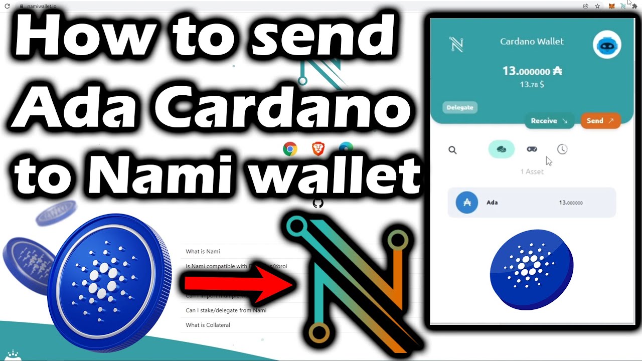 Cardano (ADA) Being Stolen From Nami Wallet, Users Report