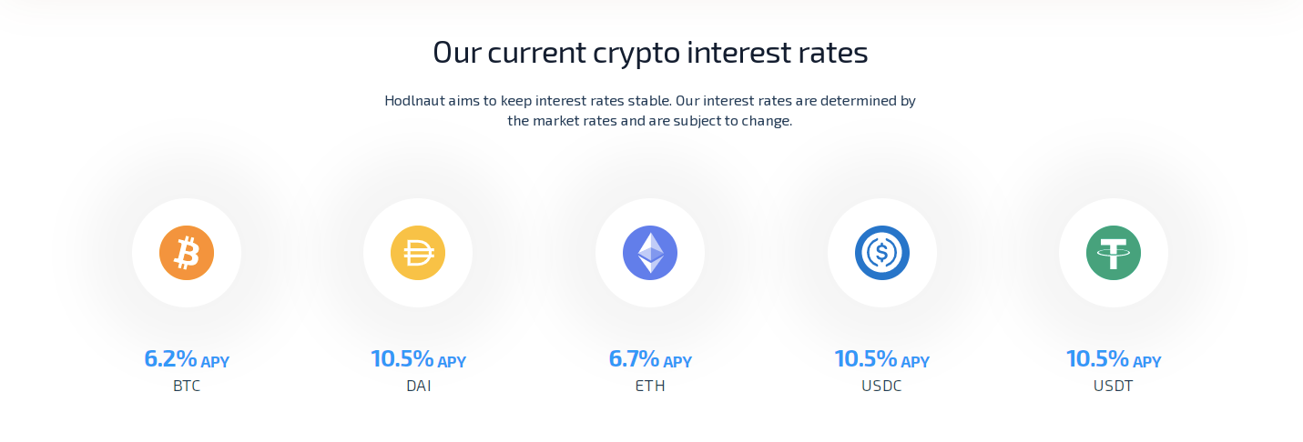 This Week's DeFi Interest Rates: Best Yields for Lending and Saving - Bitcoin Market Journal