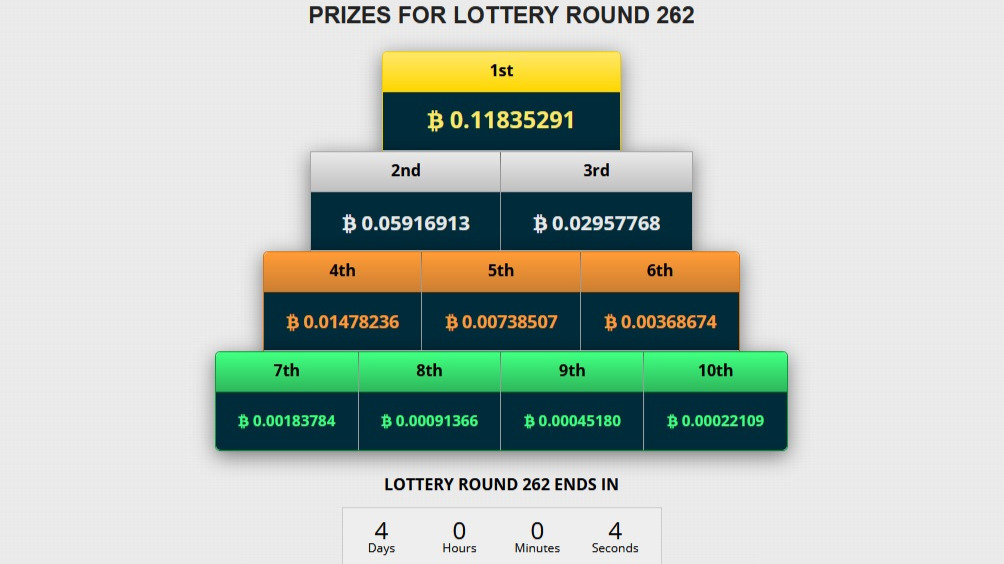 10 Best Crypto Lotteries in | NOWPayments