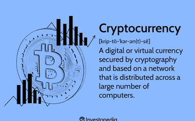 Populous USD (PPT-USD) Price, Value, News & History - Yahoo Finance